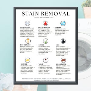 May include: A black and white printable stain removal chart with instructions for removing stains like baby poop, fresh blood, sweat, deodorant, grass, ink, grease, wine, and chocolate. The chart includes a quick reference sheet for stain removal.