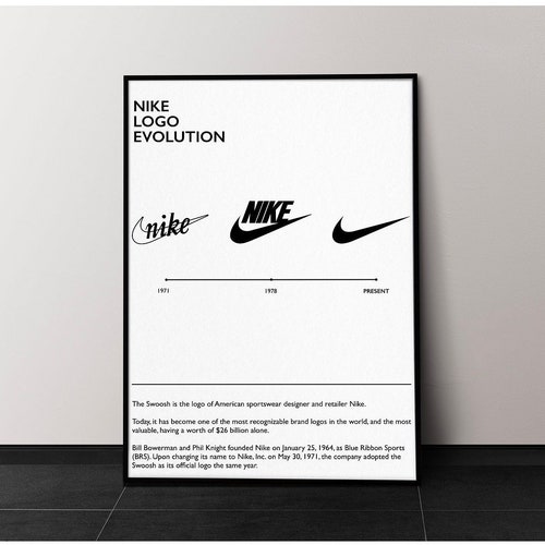 Nike 1971 Logo Poster Digital Download Streetwear Art - Etsy