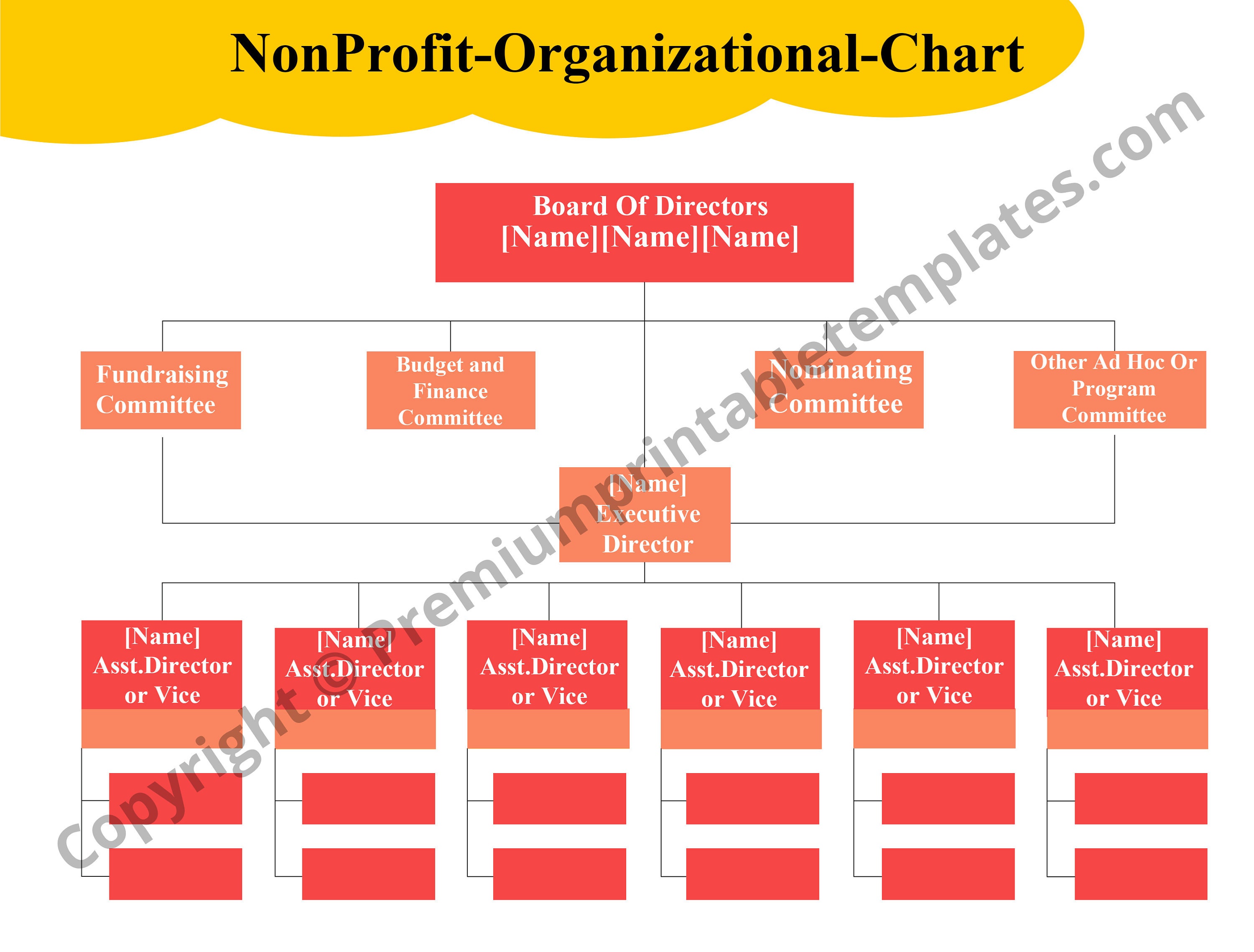 Non Profit Organizational Chart pack of 5 Etsy UK