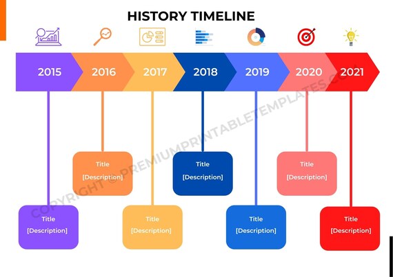 Printable History Timeline Template Pack of 3 | Etsy