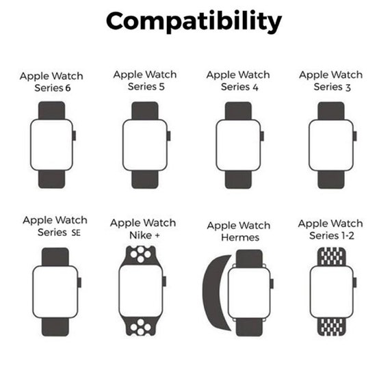 Size Comparison Chart What Size Is Apple Watch Series Screen Size