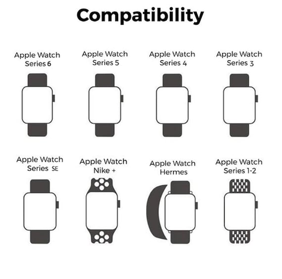 Watch band size guide