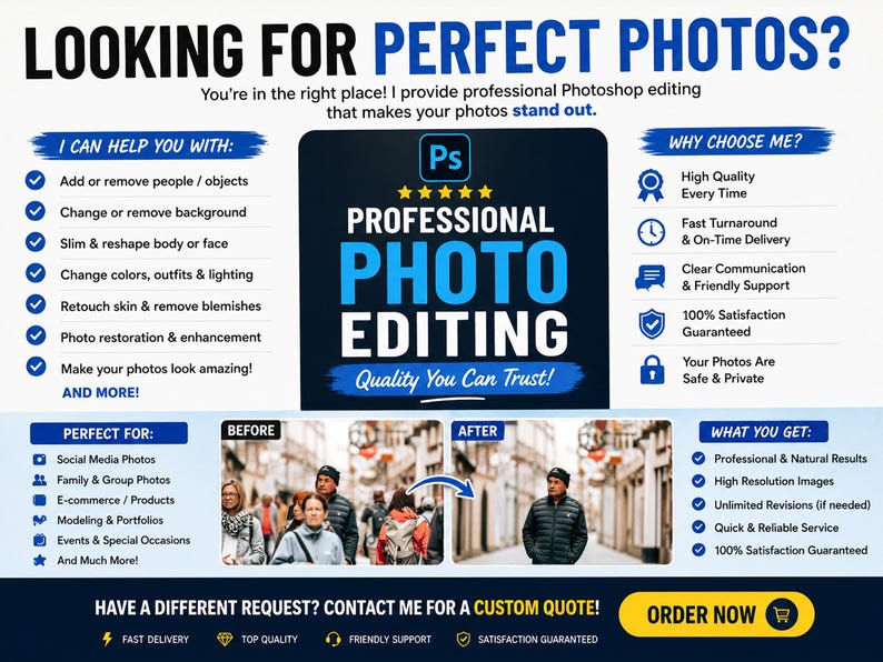 Reasons to pick the best photoshop photo editing service