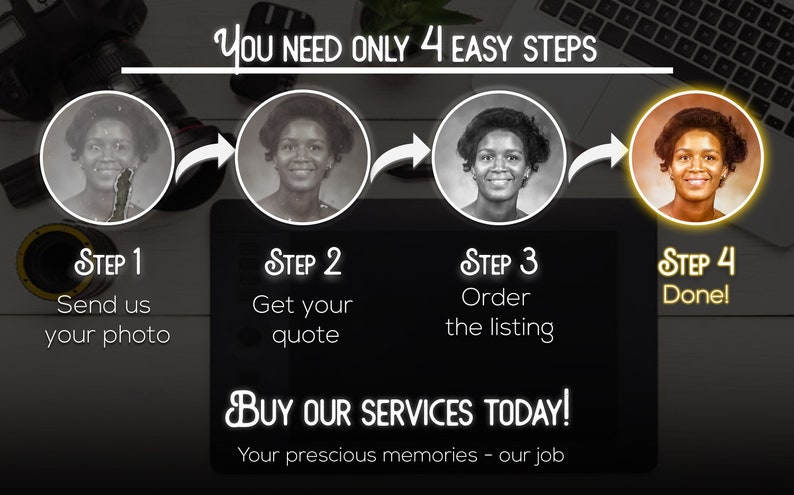 May include: Image showing a photo restoration service with a step-by-step process. The steps are illustrated with a photo of a woman, progressing from a damaged image to a restored, colorized version. Text includes "You Need Only 4 Easy Steps" and "Buy Our Services Today!"
