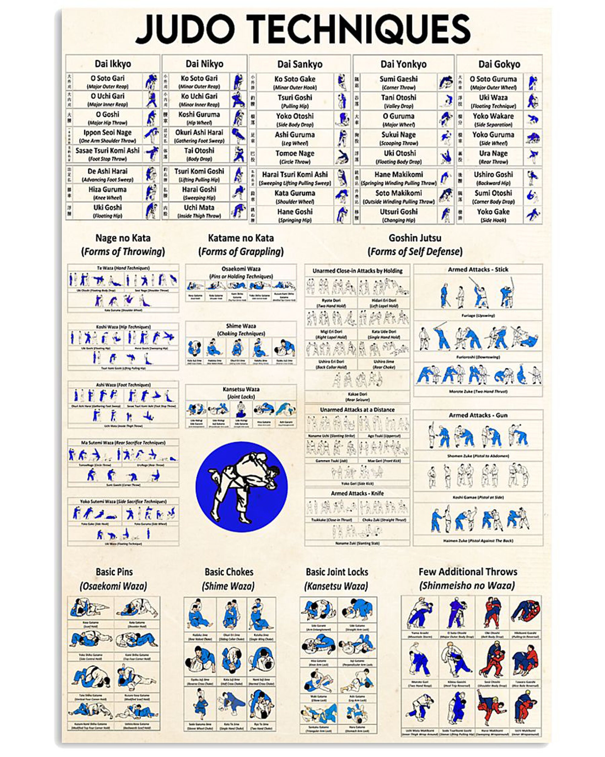 Judo Technique Poster America Poster Decoration Poster Wall Etsy
