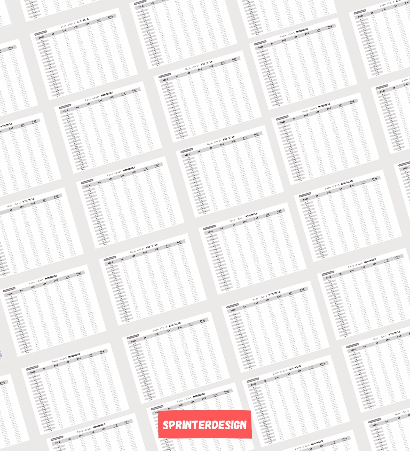 Printable Pace Chart For Runners In Min Mile Etsy