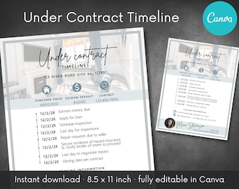 Under Contract Handout Template | Home Buying Selling Timeline Checklist | Realtor Schedule | Customize & Edit in Canva | Digital download