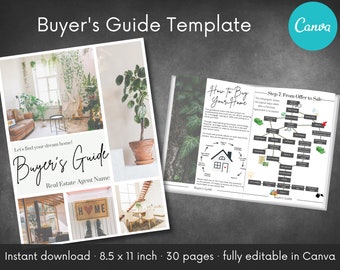 Buyer's Guide Template | Welcome Packet of Resources | Real Estate Marketing | Buyer's Packet | Customize & Edit in Canva | Digital download