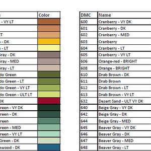 Printable DMC Thread Color Chart - Etsy