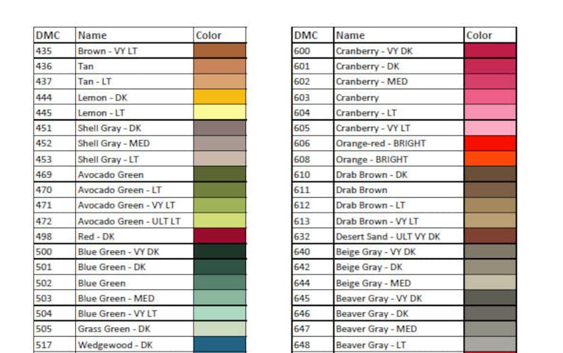 Printable DMC Thread Color Chart - Etsy