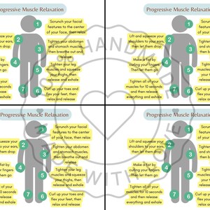 Può includere: Un grafico stampabile con illustrazioni che mostrano i passaggi della progressiva rilassamento muscolare. Il grafico presenta una figura stilizzata con passaggi numerati per tendere e rilassare diversi gruppi muscolari, tra cui i muscoli del viso, le spalle, le mani, le gambe e i piedi. Il grafico è intitolato "Rilassamento muscolare progressivo".