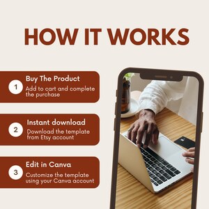 Etsy Listing Mockup Canva Listing Template Digital Product Mockup Etsy Listing Mockup Canva Listing Template Digital Product Mockup