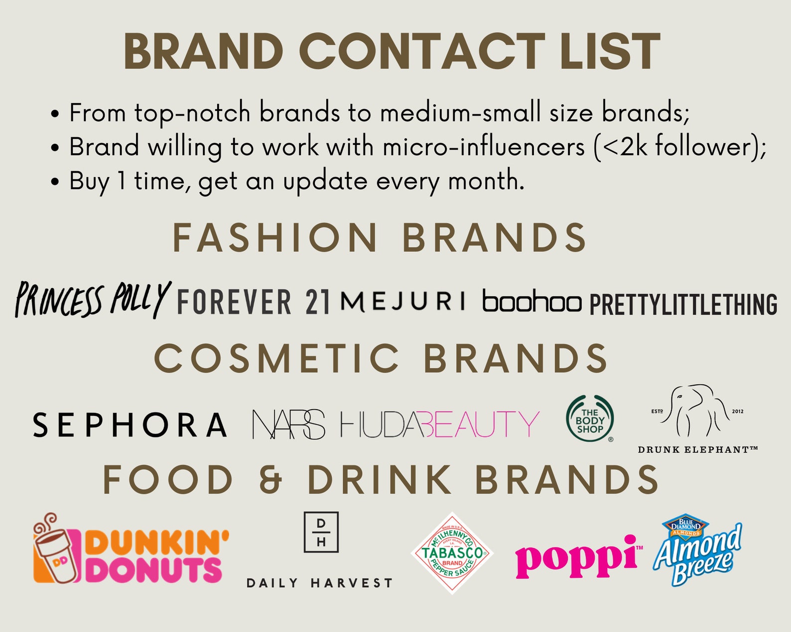 Influencer Starter Kit Brand Email List Media Kit Contact Etsy