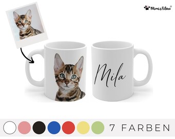 Gepersonaliseerde huisdiermok van fotosjabloon, gepersonaliseerd cadeau voor huisdiereigenaar, kattenmok, hondenmok