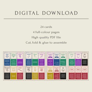 Dnd Printable Condition Token Cards for Dnd 5e // RPG Digital Download ...