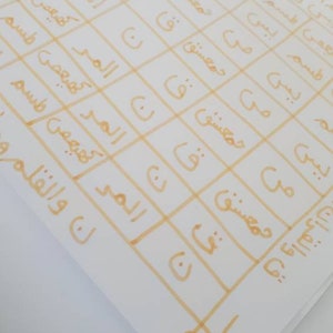 May include: A handwritten chart with Arabic script and the words "ق والقرآن" and "الله الرحمن الرحيم" at the top. The chart is divided into rows and columns with the words "بس والقرآن الحکیم", "ام حقق", "قسم", "یس", "ص", "جمعشق", "ق", "ان المر", "لم", "ن", "المر", "کھیمی", "قسم", "کھیو", "می", "طلسم", "کھیعص", "طسم", "ولن", "الملل", "والقلم" written in Arabic script.