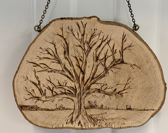 Etsy の Hapeme Etsy の Hapeme