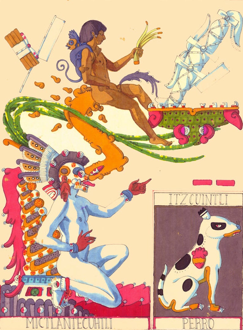 Your Aztec Calendar sign read, digital file. Aztec, Mayan, Mexica Calendar Tonalpohualli 