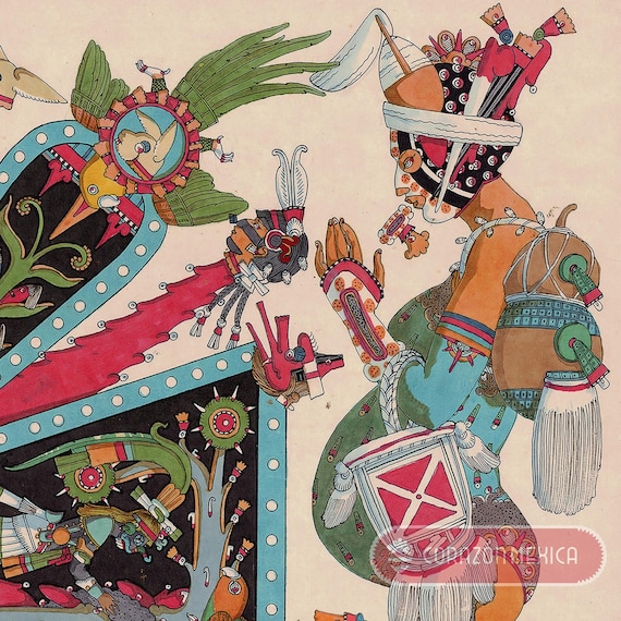 The Fejervary Almanac, Tonacayo Amoxtli, Codex, Mexica, Aztec