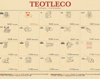 アナワク暦、トクトリ暦1年、壁掛けカレンダー、トナラマトル