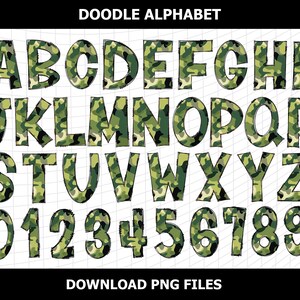 May include: A full alphabet and number set in a doodle style. The letters and numbers are filled with a green, brown, and tan camouflage pattern. The text "DOODLE ALPHABET" is at the top, and "DOWNLOAD PNG FILES" is at the bottom.