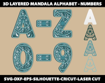 ABC Buchstaben Alphabet Mandala buchstaben lernen PDF VORLAGE