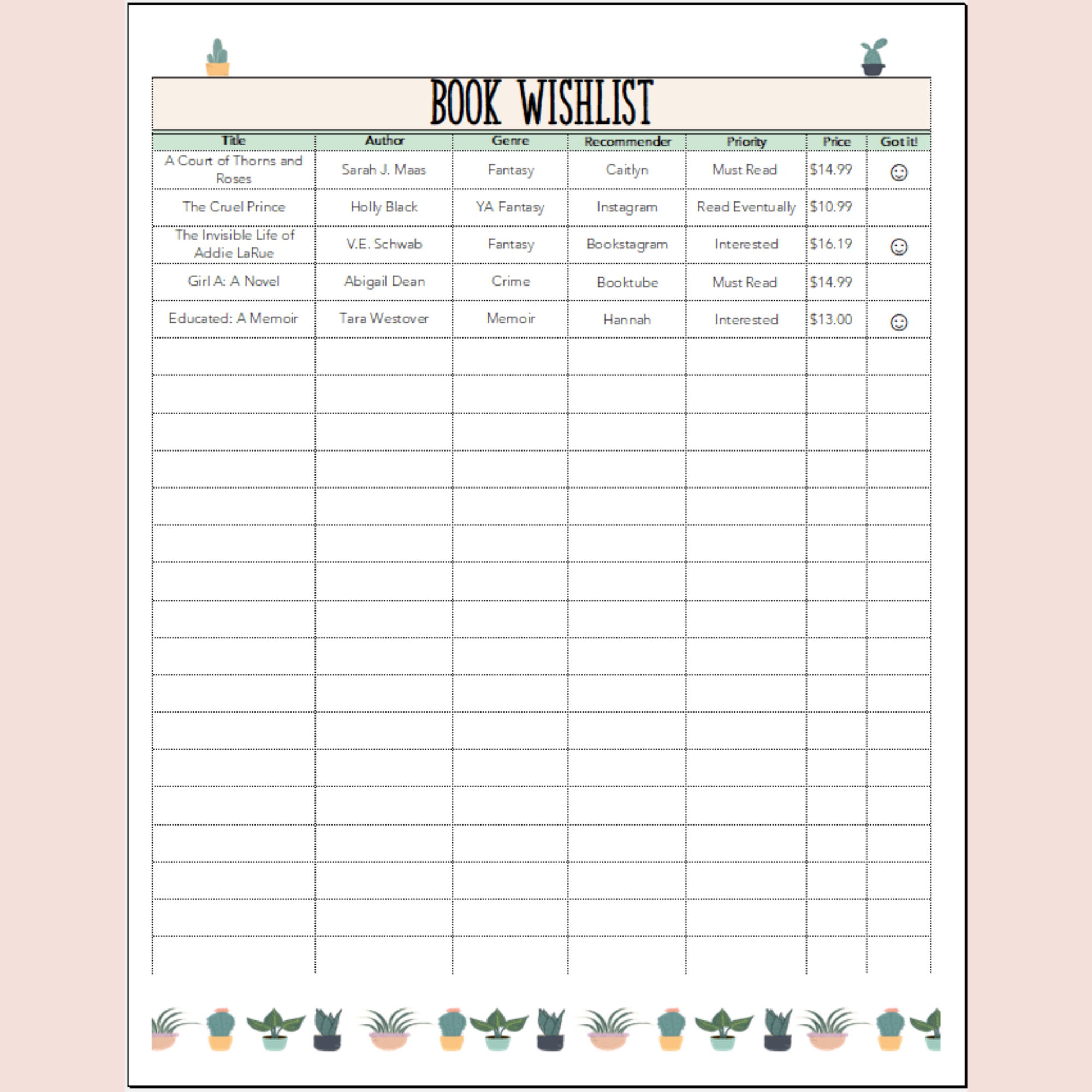 Reading Journal Template Excel/google Sheets Tracker Etsy