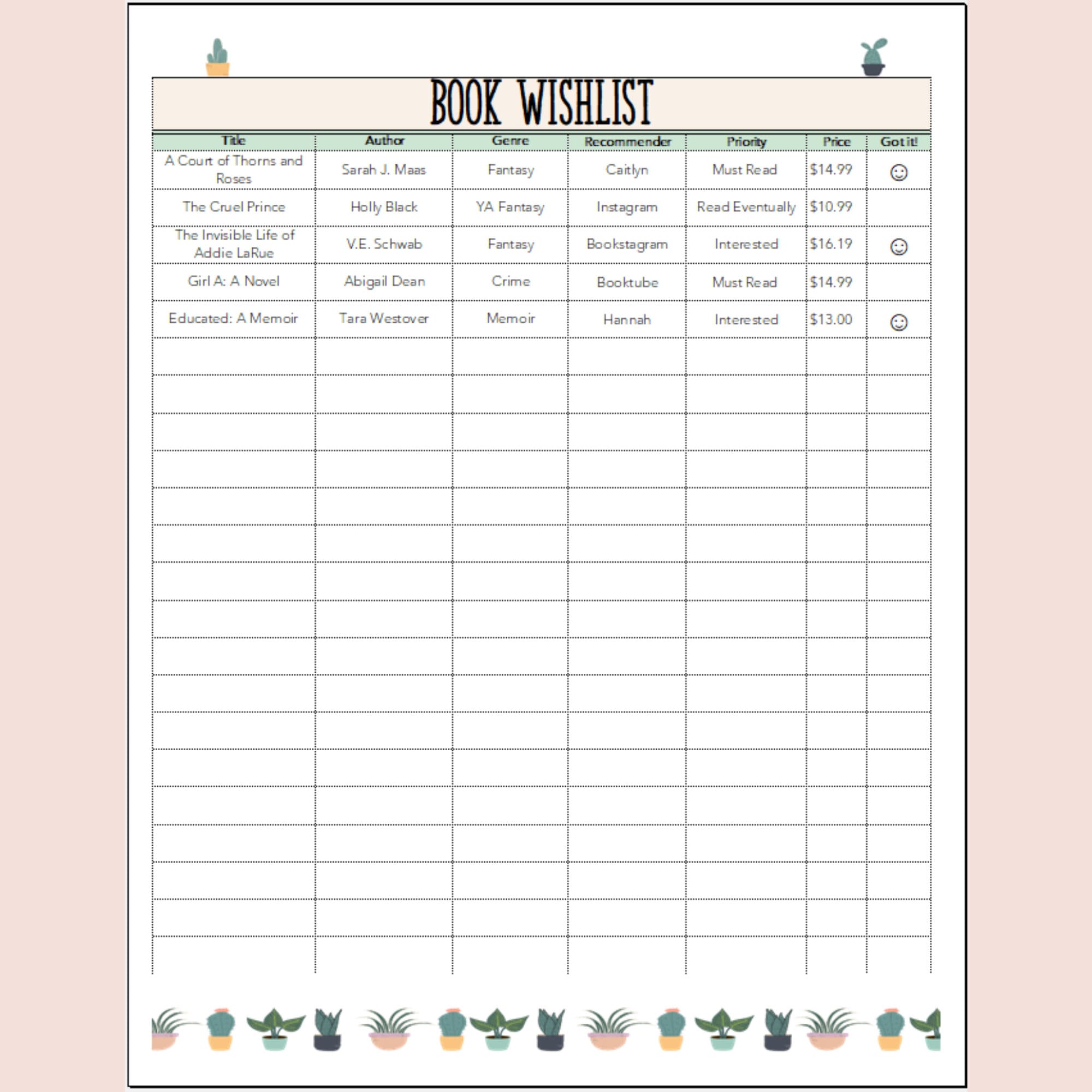 Reading Journal Template Excel/google Sheets Tracker Etsy