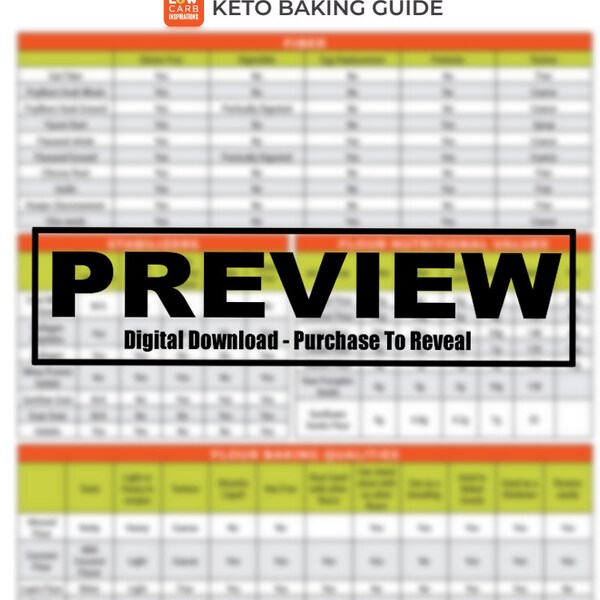 Keto Baking Guide | Ketogenic Diet | Low Carb | Infographic | Instant Digital Download