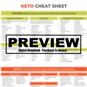 Keto Cheat Sheet | Keto Guide | Ketogenic Diet | Healthy Lifestyle