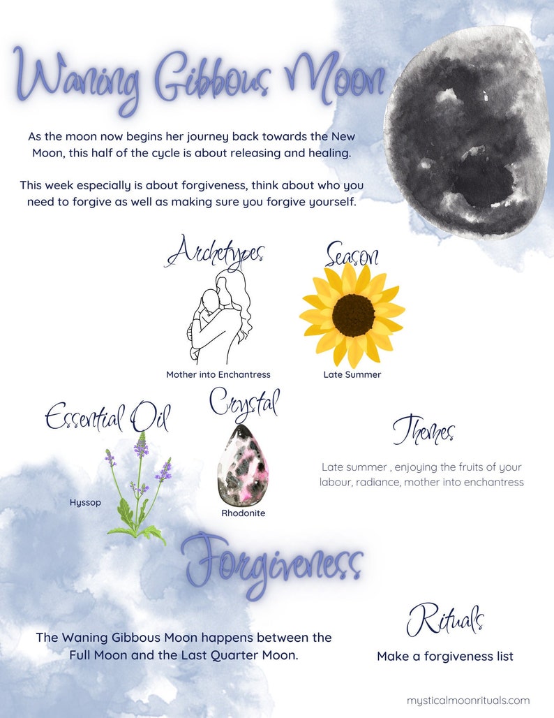 Waning Gibbous Moon Grimoire Page, Book of Shadows, BOS Sheets, Full Moon Magic, Digital Download, Printable Grimoire, BOS Pages, Witchcraft image 1