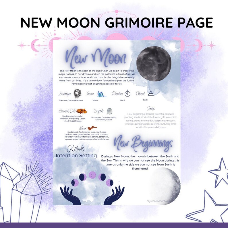 New Moon Grimoire Page, Book of Shadows, BOS Sheets, New Moon Magic, Digital Download, Printable Grimoire, BOS Pages, Witchcraft, Pagan image 1