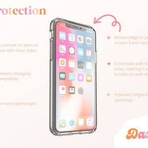 May include: A transparent phone case with a raised edge, solid back, and flexible sides. The case is slim, lightweight, and wireless charging compatible. The text "Protection" and "Dazie" are visible.