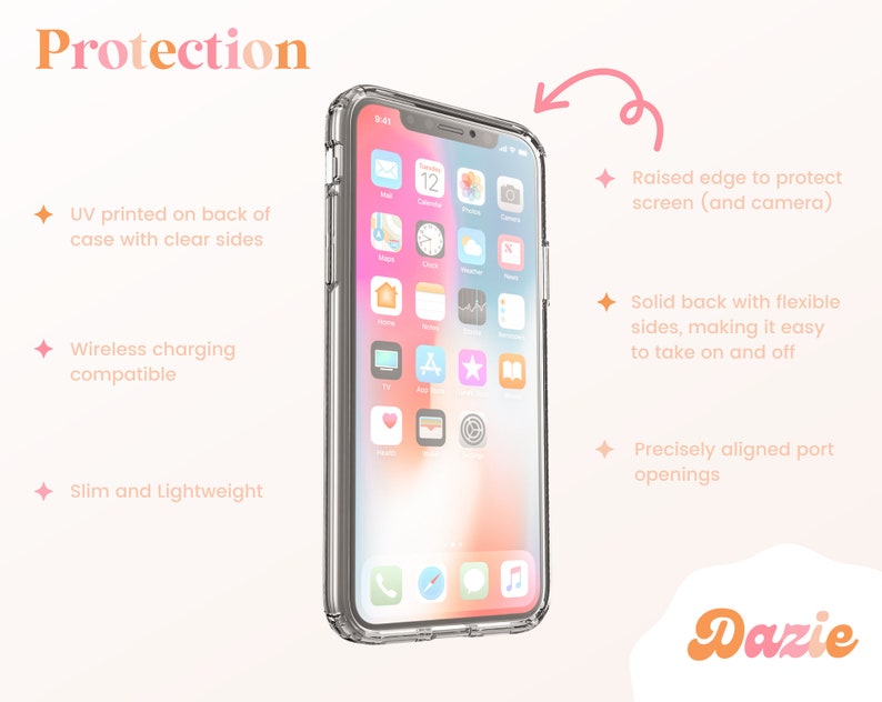 May include: A transparent phone case with a raised edge, solid back, and flexible sides. The case is slim, lightweight, and wireless charging compatible. The text "Protection" and "Dazie" are visible.