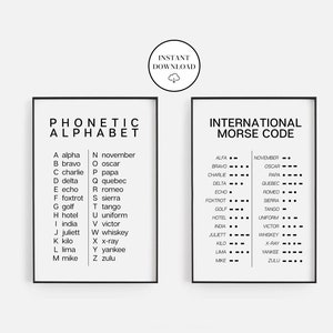 Phonetic Alphabet Schild Morse Code Zeichen Phonetic Nato Etsy Osterreich