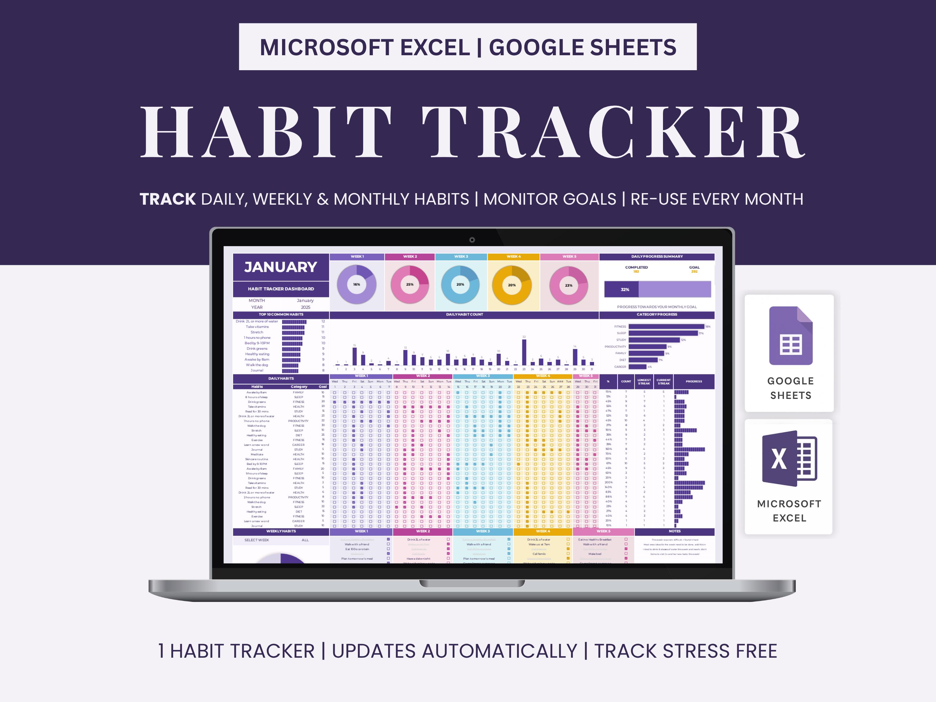 Habit Tracker Excel Google Sheets Habit Planner Weekly Habits Goal ...