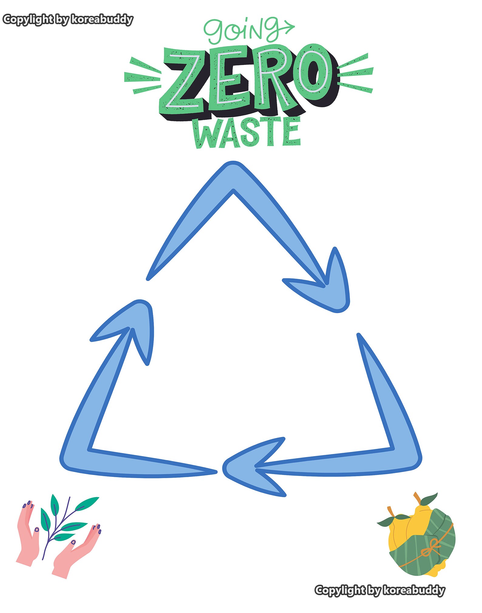 Zero Waste Design Art Printable Wall Art Digital Design Etsy