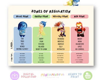 May include: A Zones of Regulation chart featuring four color-coded columns: blue, green, yellow, and red. Each column displays a character, emotional states, and coping strategies. The text includes I FEEL and I CAN TRY headers, plus digital download and print icons.