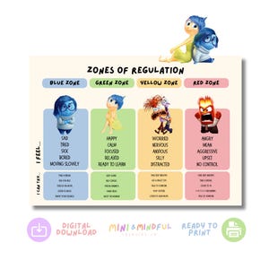 Puede incluir: Un colorido póster educativo titulado "Zonas de Regulación" con ilustraciones de personajes animados que representan diferentes estados emocionales. El póster incluye texto que describe sentimientos y estrategias de afrontamiento para cada zona. También se ven las palabras "Descarga digital" y "Listo para imprimir".