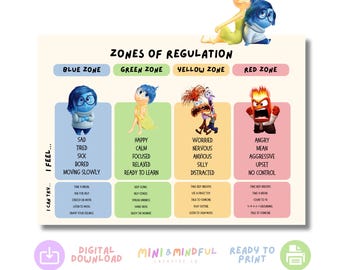 Zones of Regulation Poster | Inside Out, Emotional Learning (Digital Download)