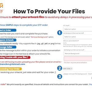 May include: A step-by-step guide on how to provide artwork files for a digital transfer (DTG) order. The guide includes instructions on selecting the size, preparing artwork, messaging the seller, troubleshooting file uploads, and processing the order. The guide also includes a note about background removal services.