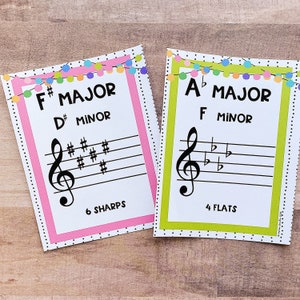 Festive Key Signature Posters Music Classroom Decor
