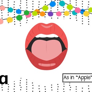 Festive Visual Choral Guide for Vowels & IPA Wall Music Classroom Decor