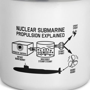 原子力潜水艦の推進力の面白い図 海軍のユーモア お父さんのジョーク エナメル キャンプ ハイキング マグカップ