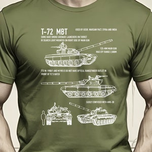T-72 Russian Army Tank MBT Blueprint Recognition Infographic Men&#39;s classic tee