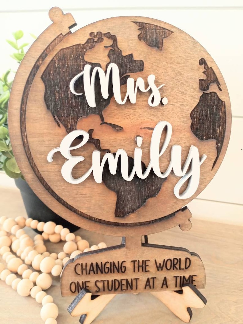 Teacher Gifts. Teacher Appreciation Week. History Teacher Etsy