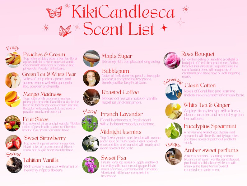 Melt Me Candle Funky Candle Letter Candlewavy Candle Melt Etsy