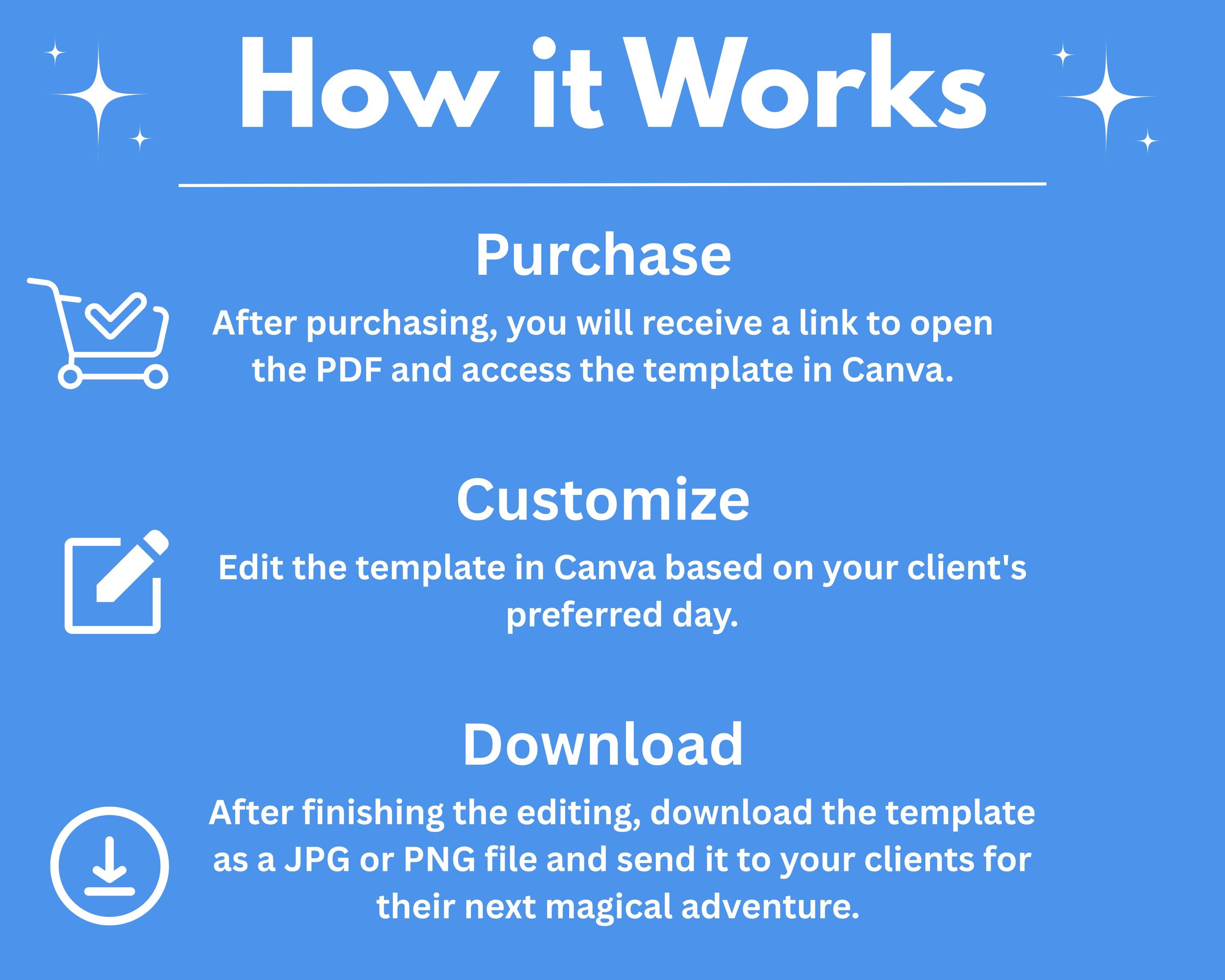 Disney World Itinerary Template Editable WDW Daily Schedule Canva