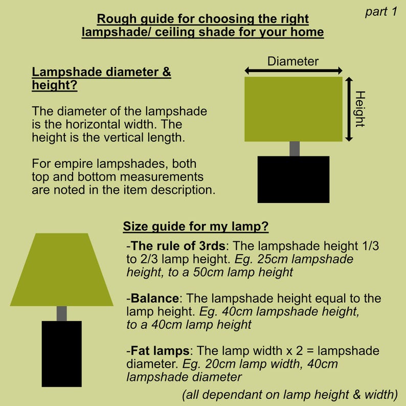 May include: An instructional infographic titled Rough guide for choosing the right lampshade/ ceiling shade for your home. It features diagrams of lamps with green shades and black bases, explaining diameter, height, and sizing rules.