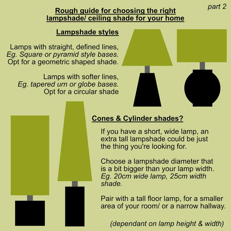 May include: An informational graphic titled Rough guide for choosing the right lampshade/ ceiling shade for your home part 2. It features illustrations of various lamp bases and green shades, with text explaining shape matching and sizing.